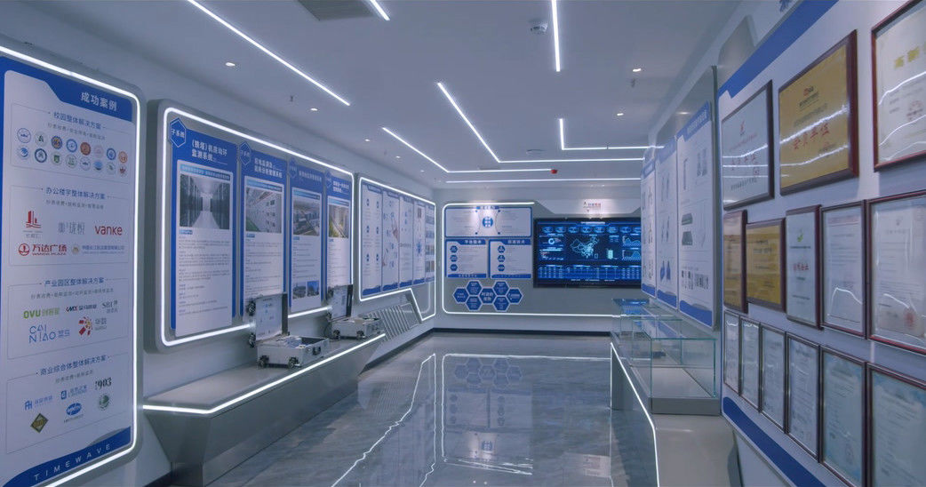 China Wuhan Time Wave Network Technology Co., Ltd. Perfil da companhia