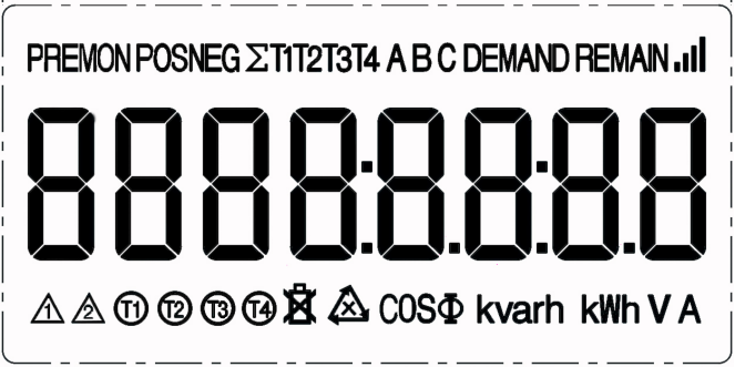 O ODM IoT baseou o padrão trifásico esperto 2 da solução IEC62053-21 do medidor da energia