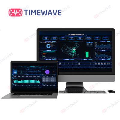 Sistema de gestão transversal do acesso terminal da plataforma de PaaS da nuvem de TimeWave