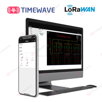 Equipamento inteligente LoRAWAN da gestão de sistema de vigilância da distribuição de poder