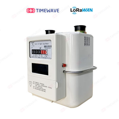IoT esperto baseou o visualização esperto da análise de dados do tempo real de LoraWan do medidor de água